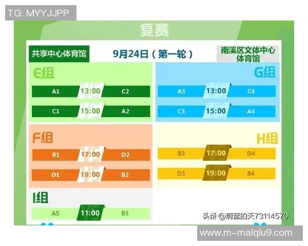 体育实时数据成都篮球队在联合会杯积分榜上以74分稳居第一名，展现强劲实力