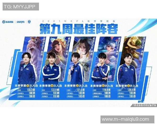 实时新闻王者荣耀战术解析EDG战队独特盯防体系的深度剖析与应用